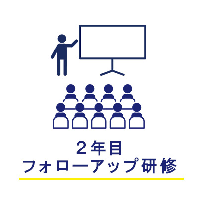 ２年目フォローアップ研修